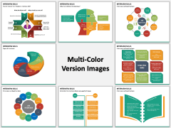 Interview Skills PPT MC Combined