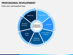 Professional Development PPT Slide 14