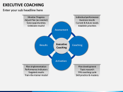 Executive Coaching PPT Slide 5