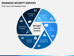 Managed Security Services PPT Slide 1