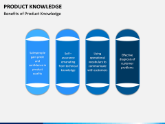 Product Knowledge PPT Slide 9