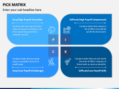 PICK Matrix PPT Slide 4