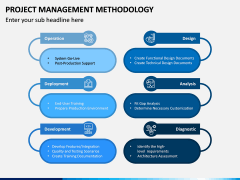 Project Management Methodology PPT Slide 8
