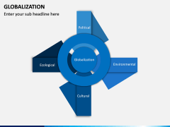 Globalization PPT Slide 4