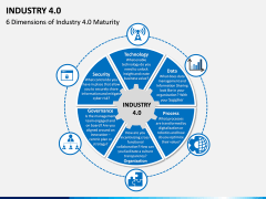 Industry 4.0 PPT Slide 11