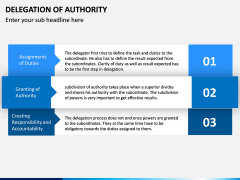 Delegation of Authority PPT slide 8