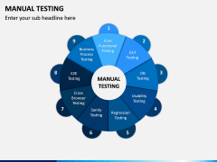Manual Testing PPT Slide 2