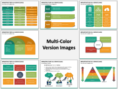 Infrastructure as a service PPT slide MC Combined