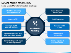 Social media marketing PPT slide 5