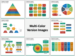 Theory of Change PPT Slide MC Combined