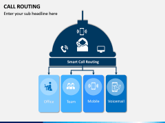 Call Routing PPT Slide 7