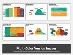 Crossing the Chasm PPT Slide MC Combined