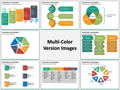 Competency Development PPT slide MC Combined