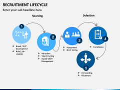 Recruitment Life Cycle PPT slide 14