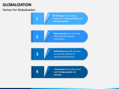 Globalization PPT Slide 9