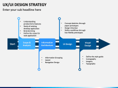 UX/UI Design Strategy PPT Slide 18