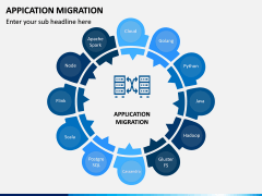 Application Migration PPT Slide 3