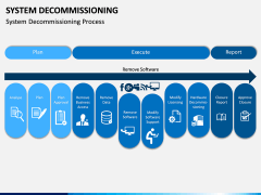 System Decommissioning PPT Slide 3