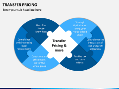 Transfer Pricing PPT Slide 1