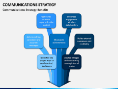 Communications Strategy PPT slide 8