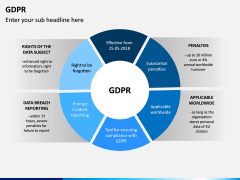 GDPR PPT Slide 1