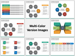 Six roles of selling multicolor combined