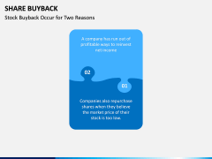Share Buyback PPT Slide 7