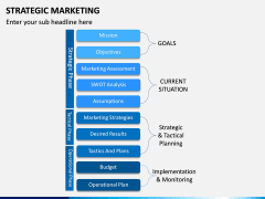 Strategic Marketing PPT Slide 13