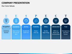 Company Presentation PPT Slide 5