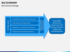 Bio Economy PPT Slide 10