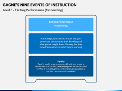 Gagne's Nine Events of Instruction PPT Slide 12