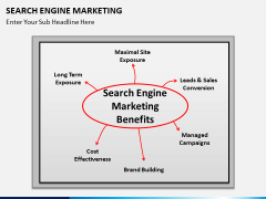 Search engine marketing PPT slide 9