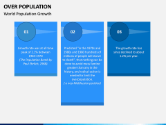 Over Population PPT Slide 11