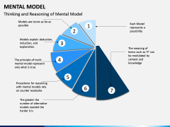 Mental Model PPT Slide 12