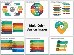 Customer Centric Transformation PPT Slide MC Combined