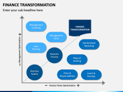 Finance Transformation PPT Slide 13
