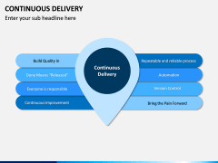 Continuous Delivery PPT Slide 2