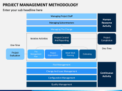 Project Management Methodology PPT Slide 10