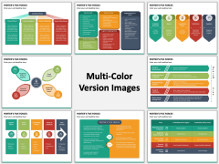 Porter's 5 Forces PPT MC Combined