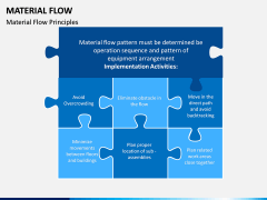 Material Flow PPT Slide 5