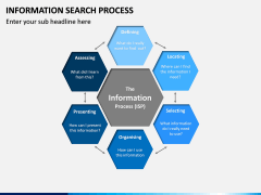 Information Search Process PPT Slide 3