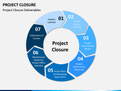 Project Closure PPT Slide 16
