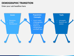 Demographic Transition PPT Slide 2