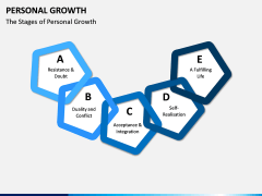 Personal Growth PPT Slide 8