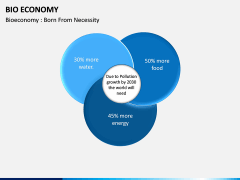 Bio Economy PPT Slide 4