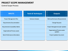 Project Scope Management PPT Slide 9