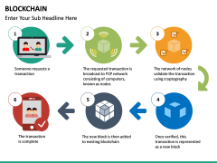 Blockchain free PPT slide 2