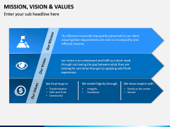 Mission, Vision and Values PPT Slide 1