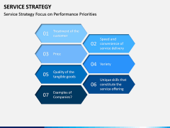 Service Strategy PPT Slide 9
