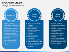 Bipolar Disorder PPT Slide 10
